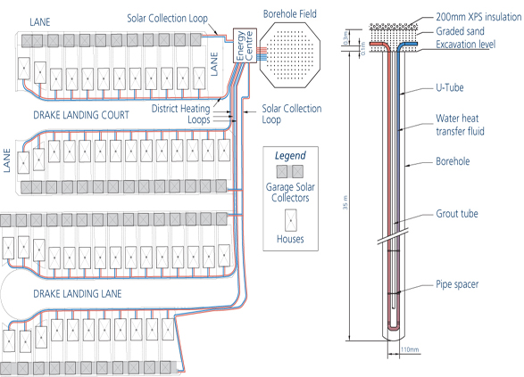 Project Images